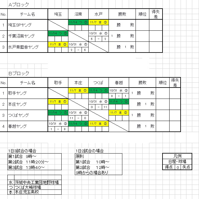 2021東関東支部新人戦　対戦表